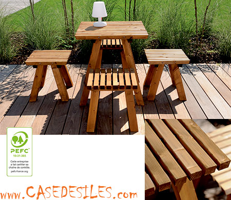 Table teck modulable design : Table de jardin carrée en bois 70cm Karel 819 Table teck modulable design : Table de jardin carrée en bois 70cm Karel 819